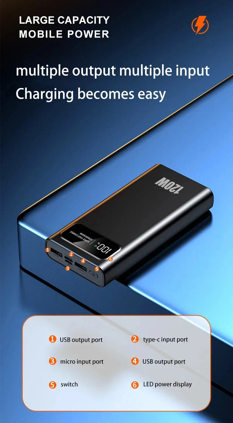 50000mAh Ultra Capacity Power Bank - 120W Super Fast Charging ⚡