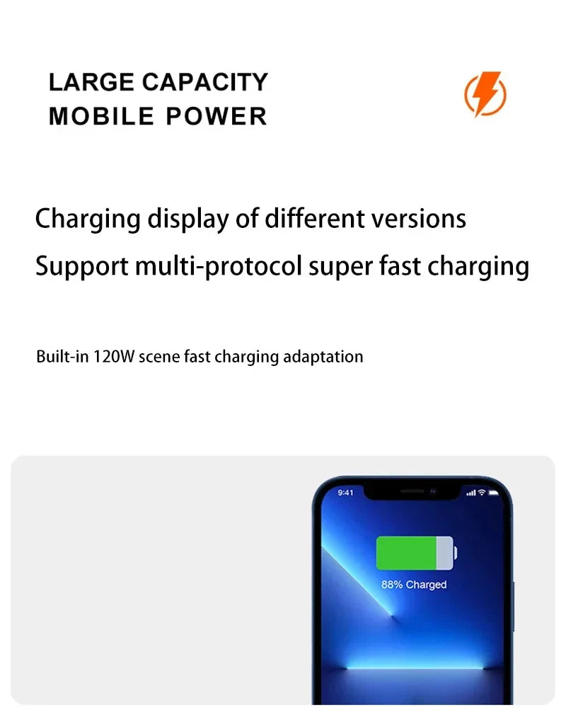 50000mAh Ultra Capacity Power Bank - 120W Super Fast Charging ⚡